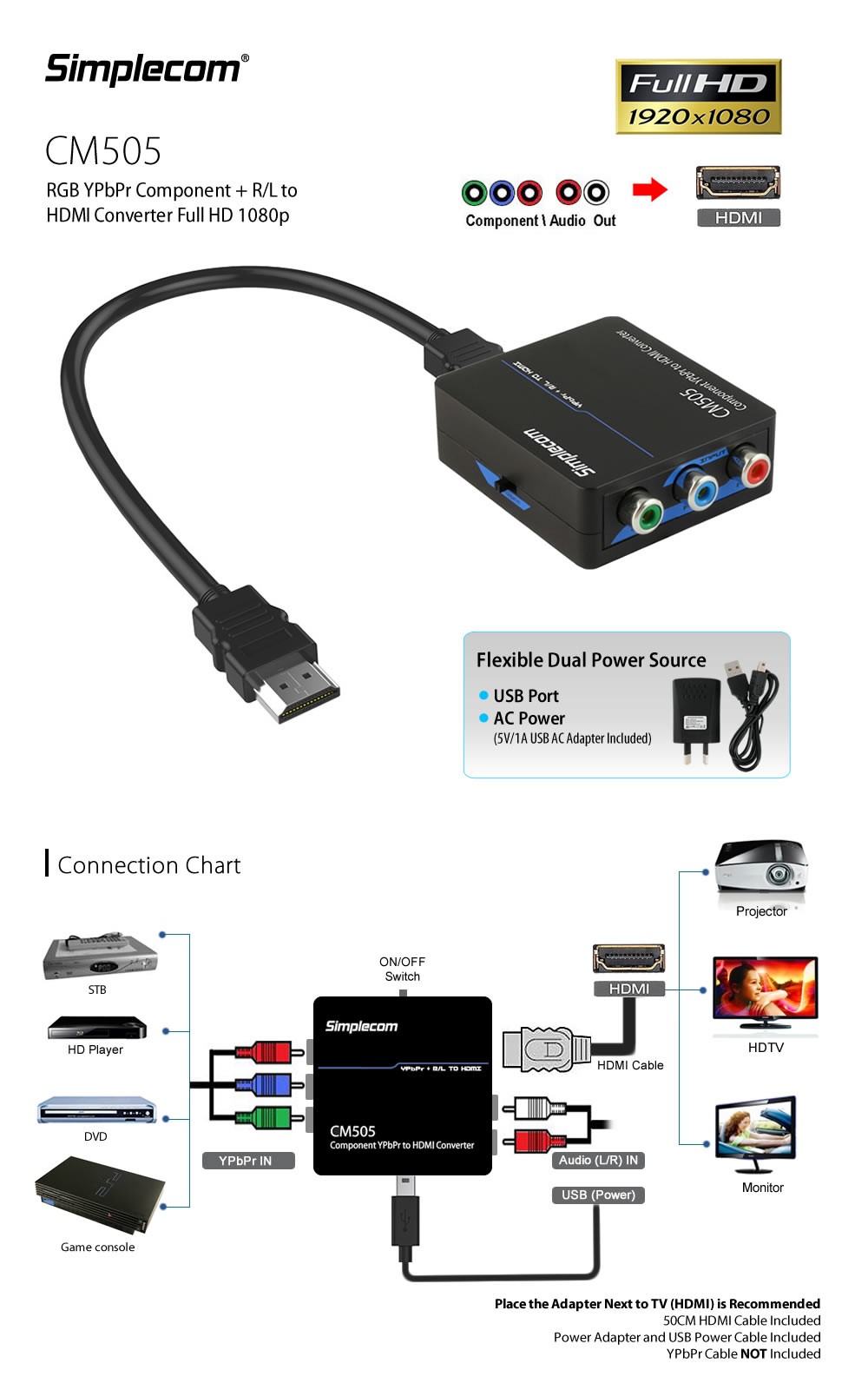 Simplecom CM505 YPbPr RGB Component + Audio R/L to HDMI Converter Full HD 1080p 1