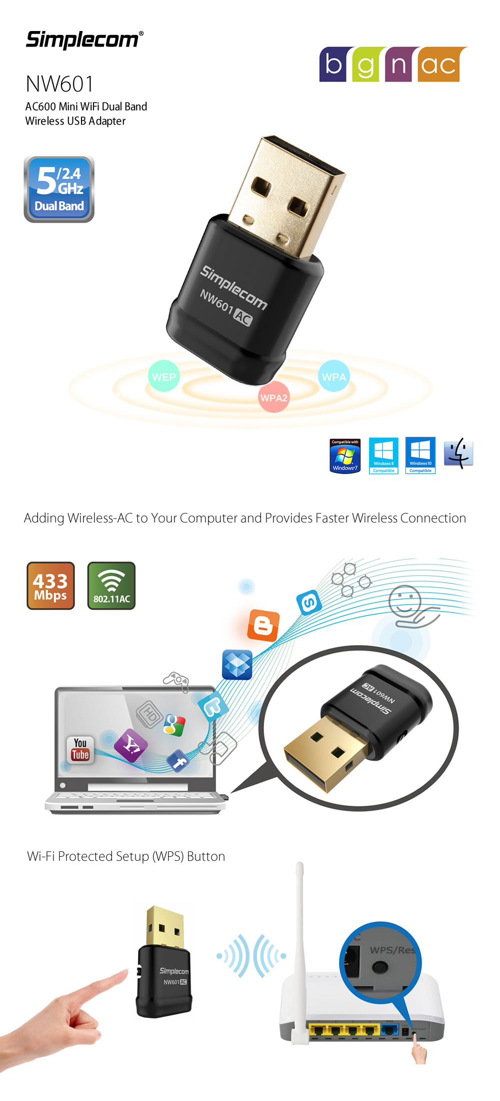 Simplecom NW601 AC600 Mini WiFi Dual Band Wireless USB Adapter 1