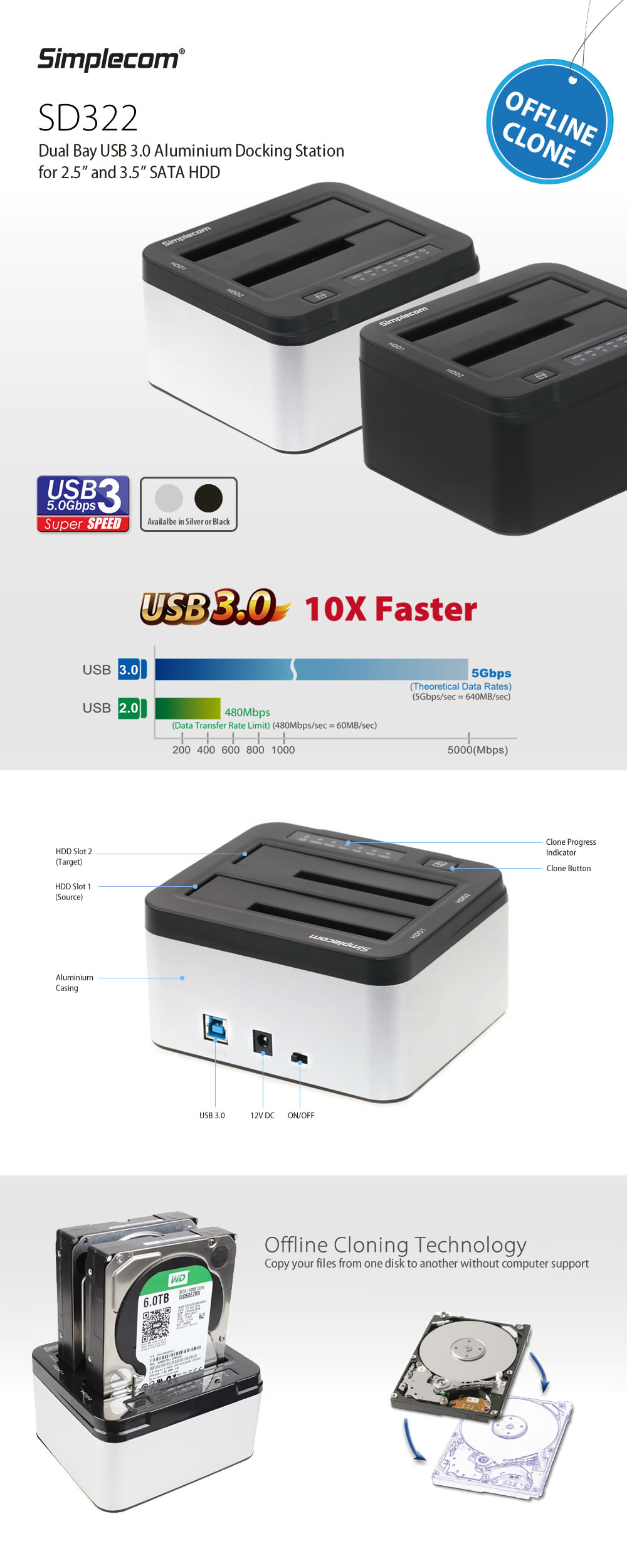 Simplecom SD322 Dual Bay USB 3.0 Aluminium Docking Station for 2.5" and 3.5" SATA HDD Silver 1