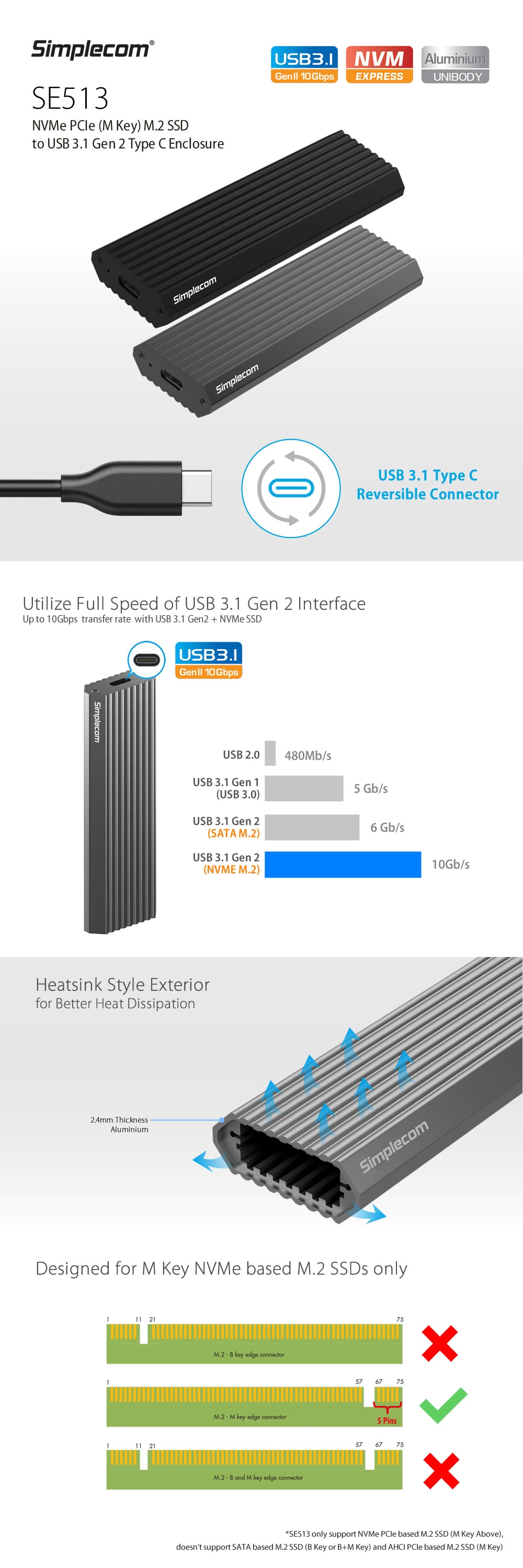 Simplecom SE513 NVMe PCIe (M Key) M.2 SSD to USB 3.1 Gen 2 Type C Enclosure 10Gbps Grey 1