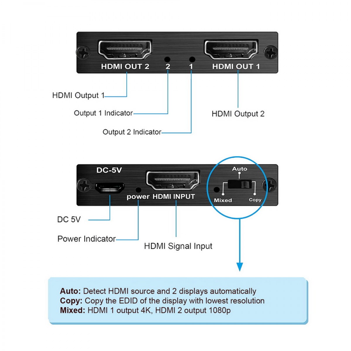 Simplecom CM412 HDMI 2.0 1x2 Splitter 1 IN 2 Out 4K@60Hz HDR10 2-Port ...