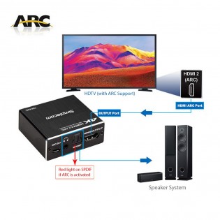 Arc Audio HDTV RCA 3.5MM Digital to Analog HDMI-compatible ARC Audio Extractor Converter 