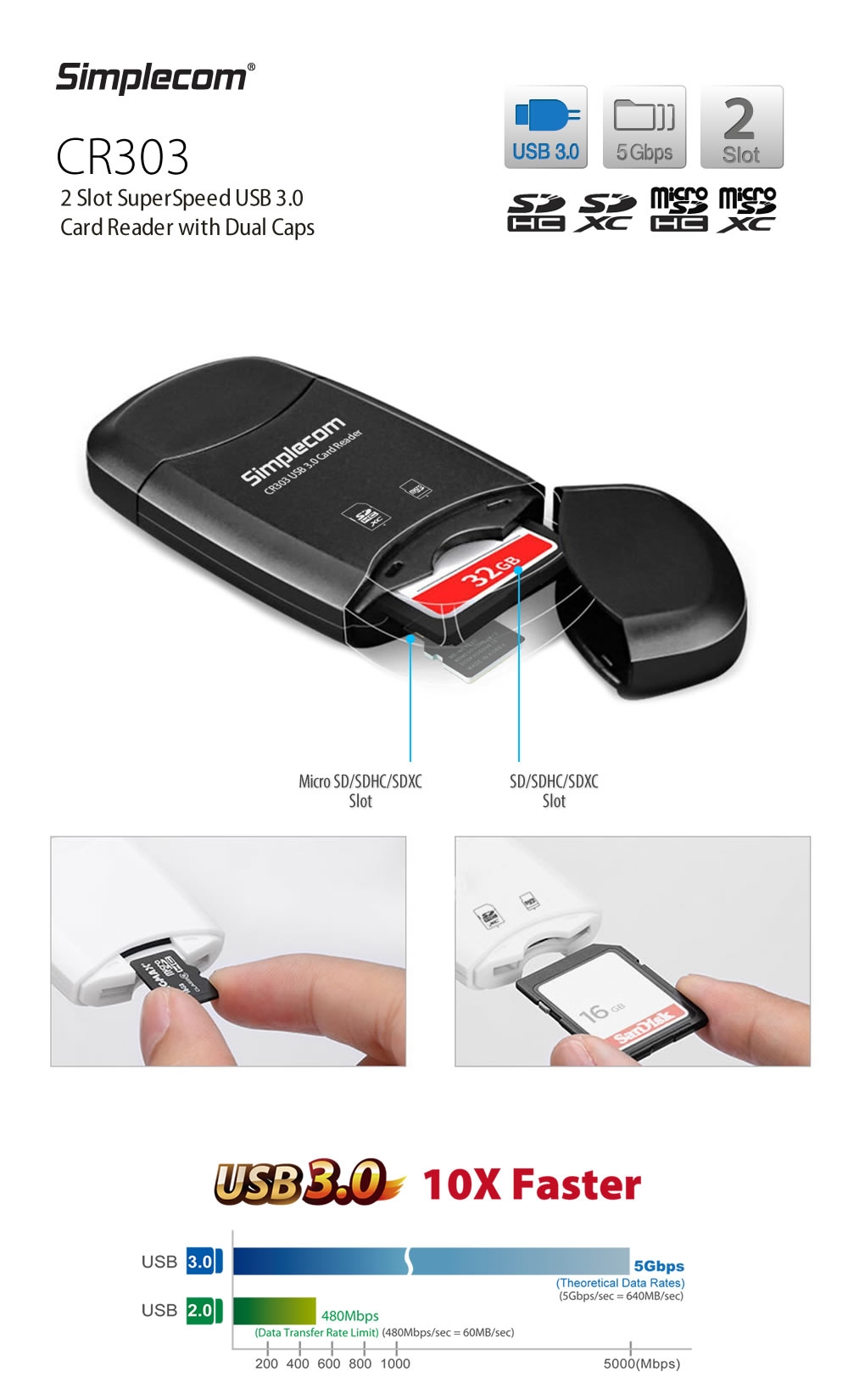 Simplecom CR303 2 Slot SuperSpeed USB 3.0 Card Reader - Black - Desktop Overview 1