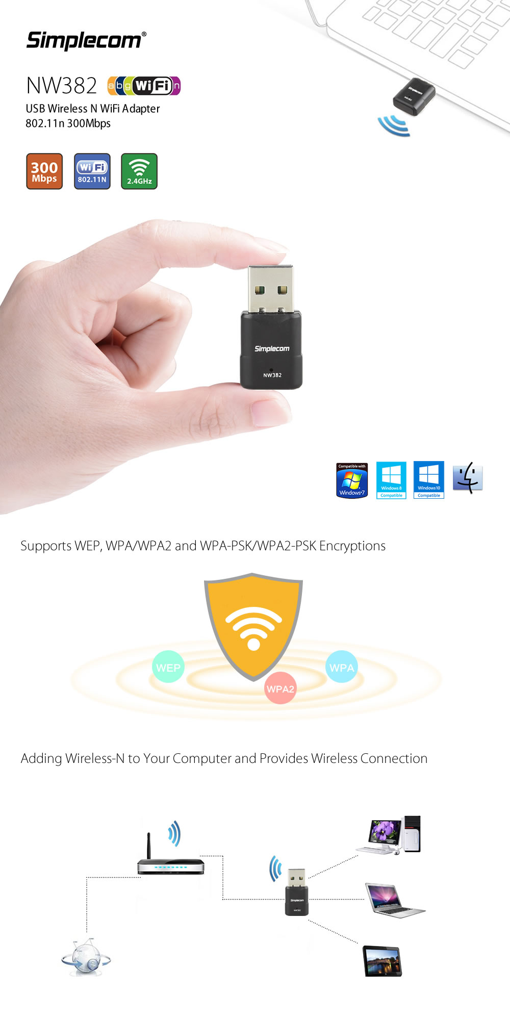 Simplecom Nw382 Mini Wireless n Usb Wifi Adapter 802.11n